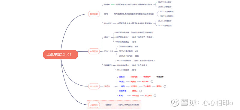2022年化妆品行业研究及策略 皮肤学级护肤品、香水、彩妆增速领_c9410cf2.jpg